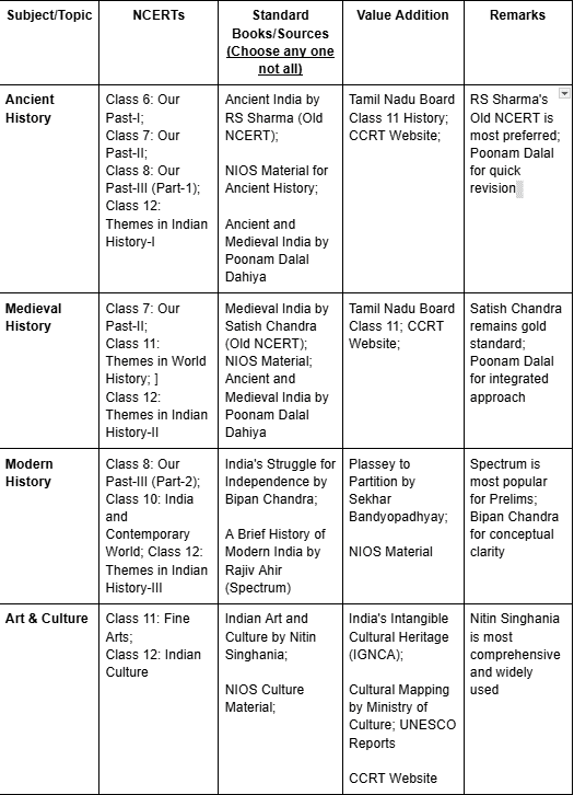 Screenshot 2025-11-05 135219.png