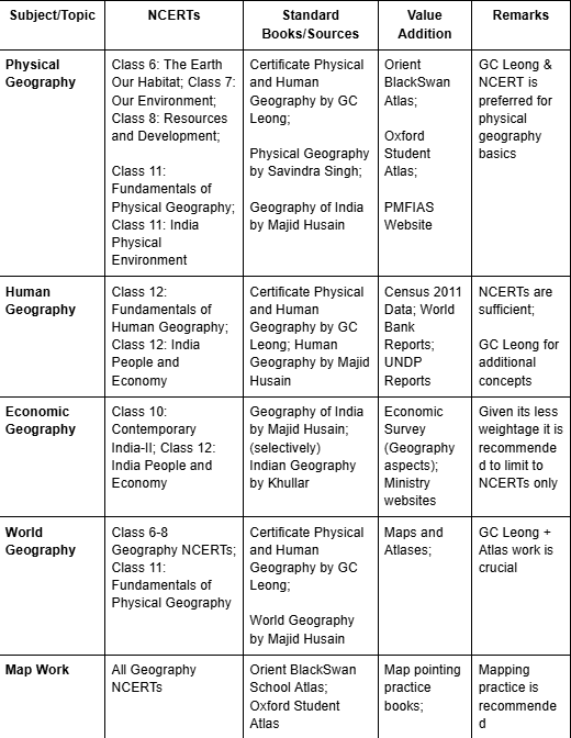 Screenshot 2025-11-05 143507.png