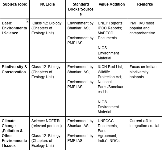 Screenshot 2025-11-05 143944.png