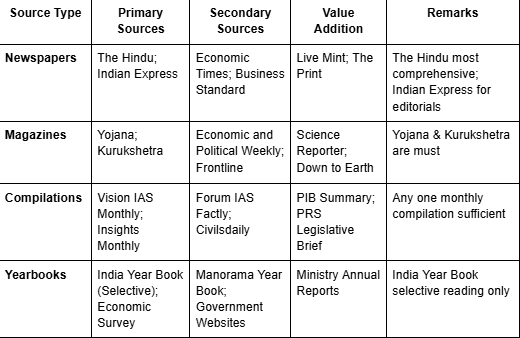 Screenshot 2025-11-05 144158.png