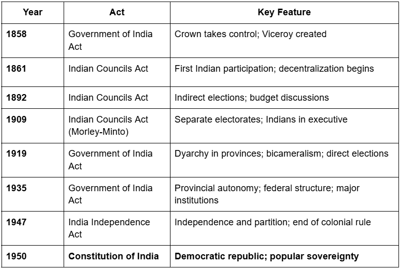 Screenshot 2025-11-26 133932.png