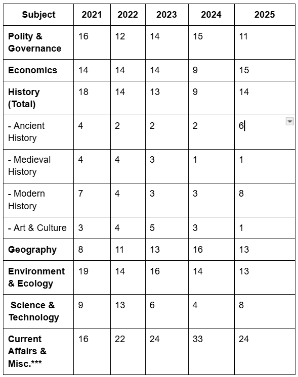 Screenshot 2025-11-27 001749.png