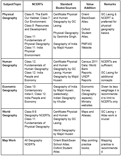 Screenshot 2025-11-28 173039.png