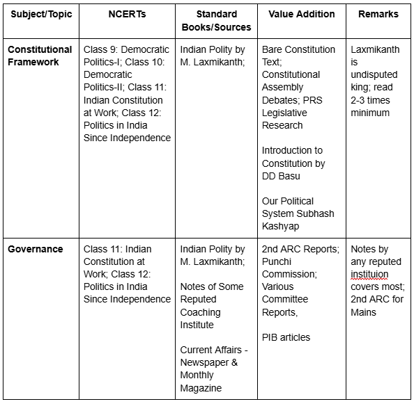 Screenshot 2025-11-28 173212.png