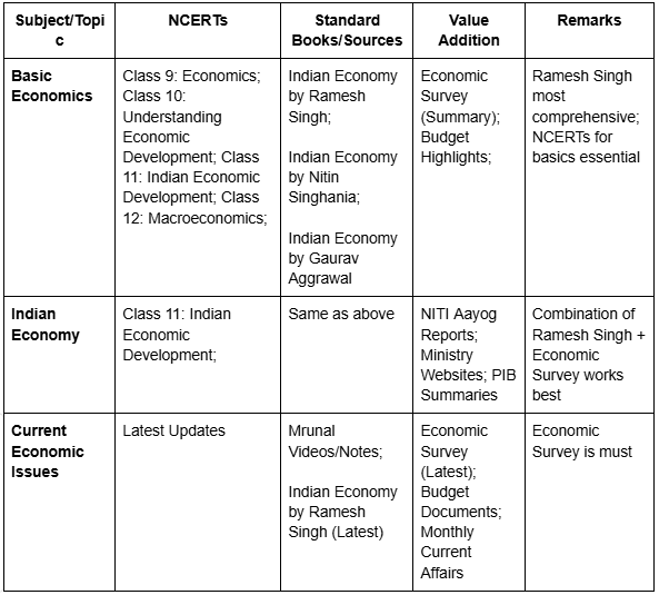 Screenshot 2025-11-28 173311.png