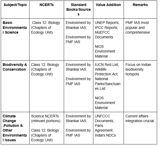 Screenshot 2025-11-28 173407.png