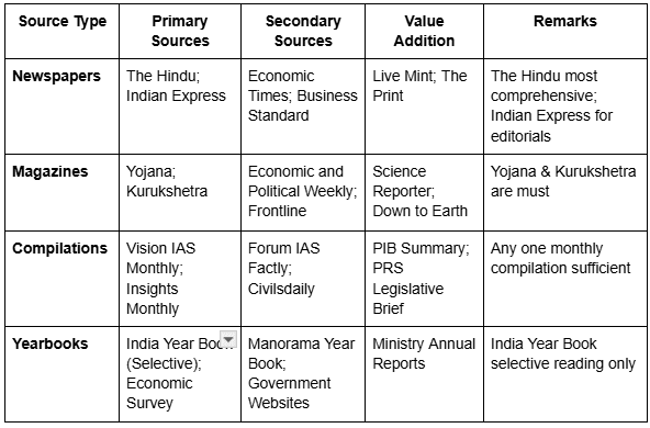 Screenshot 2025-11-28 173721.png