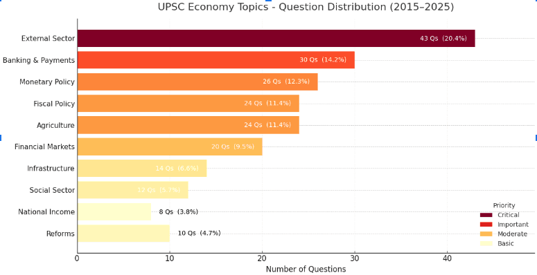 Screenshot 2025-12-01 133853.png