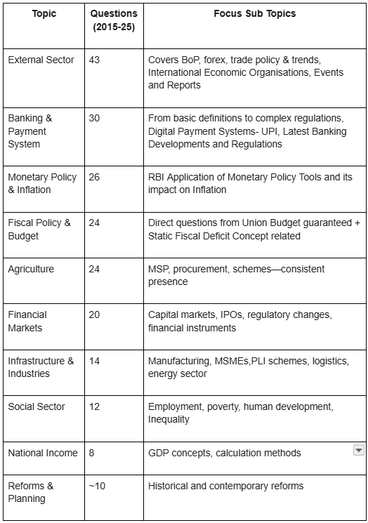 Screenshot 2025-12-01 134040.png